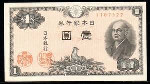 紙幣 壹圓 二宮尊徳 1円札