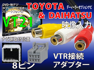 VT21【 トヨタ VTR 入力 接続 アダプター】 NSZT-Y62G NHBA-W62G NHBA-X62G ナビ 外部 映像入力 DVD ドライブレコ－ダー iPhone