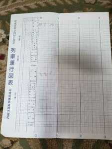 平成筑豊鉄道 平成8年 列車運行図表　貴重品