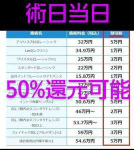 ★術日還元★即時発行★PayPay還元可能　 品川近視クリニック 紹介券 割引券 クーポン【目の治療関係全般】ICL レーシック