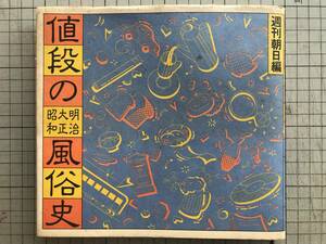 『値段の明治大正昭和風俗史』週刊朝日編 朝日新聞社 1981年刊 ※吉村昭・永六輔・高峰秀子・田中小実昌・山田風太郎・長新太 他 07021