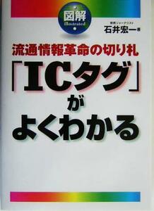 図解「ＩＣタグ」がよくわかる 流通情報革命の切り札／石井宏一(著者)