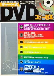 チャート式DVDコピー教本　CD-ROM欠品
