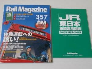 レイルマガジン 2013.6 体験運転への誘い 体験運転のできる鉄道