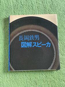 長岡鉄男 図解スピーカ ラジオ技術選書108 天地に個人蔵書印あり(塗りつぶし済み