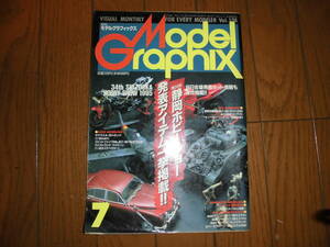 モデルグラフィックス 1995 年 7 月号 No.128 特集 第34回 静岡ホビーショー 発表アイテム一挙掲載!! Model Graphix 中古品