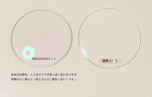 1.67非球面クリア　UV420　HEVカット　プラスチックレンズ　撥水コート
