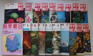 科学朝日　19冊セット　昭和42,43,44,45,62年