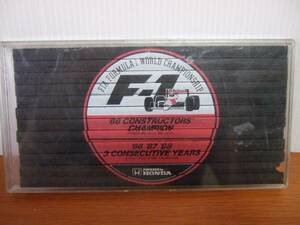 F1コンストラクターズチャンピオン88 マクラーレン　色鉛筆