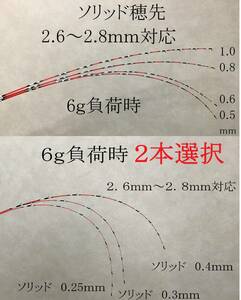 送料無料　チヌ竿　筏　カセ　ソリッド穂先 0.25　0.3　0.4　0.5　0.6　0.8　1.0ｍｍ　2本選択　２．６ｍｍ～２．８ｍｍ対応 筏竿