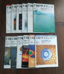 日経サイエンス 1997年 1月～ 1997年12月 合計12冊　同梱はご相談ください 