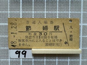 Hc99.硬券 入場券 節婦駅