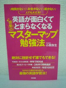 英語が面白くてとまらなくなる感動のマスターマップ勉強法 ★ 小熊弥生 ◆ 英語学習 目標を達成するために必要な英語の技能 上達のポイント