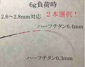 送料無料！！ チヌ竿　筏　筏竿　カセ　ハーフチタン穂先 0.25ｍｍ 0.3ｍｍ　0.4ｍｍ　二本選択　アクリル穂先ケース付き　2.6～２.8mm対応