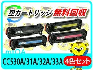 ヒューレット・パッカード用 リサイクルトナー CC530A/CC531A/CC533A/CC532A 【4色セット】 CP2025n/CP2025dn対応