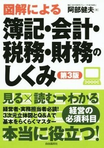 図解による　簿記・会計・財務のしくみ　第３版／阿部健夫(著者)