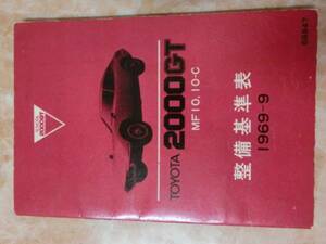 ★ TOYOTA2000GT MF10・10C 整備基準表 ★ トヨタ2000GT No.1000