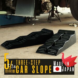 訳あり ３段階 カースロープ 日本製 ２個セット 耐荷重５t タイヤスロープ ジャッキサポート ジャッキアップ補助 動画ありTD1070 G503