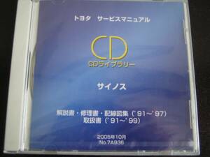 最安値★サイノス【コンバーチブル等】解説書・修理書・配線図集・取扱書