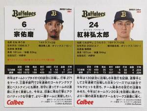 ★2023 カルビー プロ野球チップス 第2弾　 レギュラーカード オリックス 2枚 ★