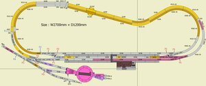 KATO 20-912 ユニトラックアソートセット 〈ターンテーブルのある地方幹線駅〉