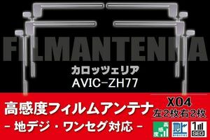 地デジ ワンセグ フルセグ フィルムアンテナ 右2枚 左2枚 4枚 セット カロッツェリア carrozzeria 用 AVIC-ZH77 対応 フロントガラス