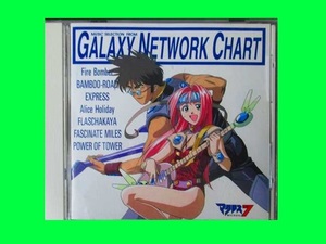 アニメCD　マクロス7　MUSIC SELLENTION FROM GALAXY NETWORK CHART　CD=良好　ケース＝やや傷 等有り　帯有り