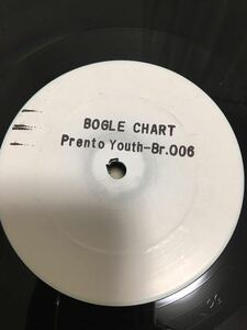 johnny osbourne&prent youth-bogle chart