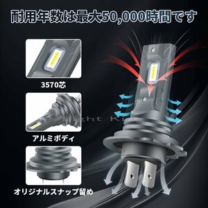 ポン付 6000LM H7 LED 超ミニ一体型 ファンレス ヘッドライト 明るさ300％アップ BMW C650 Sport/F700GS/F800R/K1300R/K1300S