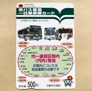 【使用済】 市バス専用一日乗車券カード 京都市交通局