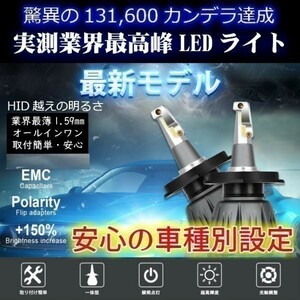 (P)車種別 LEDヘッドライト 最高峰131,600カンデラ【アテンザ GH### H22.01～H24.10 H11 】簡単取付