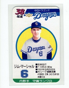 タカラプロ野球カードゲーム風　自作カード１枚(ジム・マーシャル)