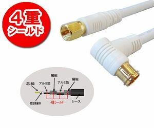 4K8K放送対応 地上デジタル対応75Ω同軸S5CFBアンテナケーブル 1.5m ホワイト WLF5C-15