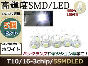 GK5 フィットRS LED ポジション ナンバー 5個 T10