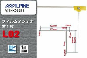 地デジ アルパイン ALPINE 用 フィルムアンテナ VIE-X075B1 対応 ワンセグ フルセグ 高感度 受信 高感度 受信 汎用 補修用