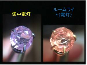 Y8【特別】スピネル宝石のセット (2.45ct)