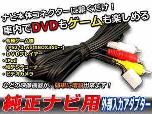 メール便送料無料 VTR 外部入力ケーブル トヨタ ファンカーゴ NCP20/21/25 VTRアダプター カーナビ メーカー純正ナビ 映像