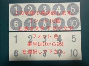 ☆グリップエンドシール 背番号ステッカー ヘルメットステッカー ご希望の番号で制作いたします☆ 