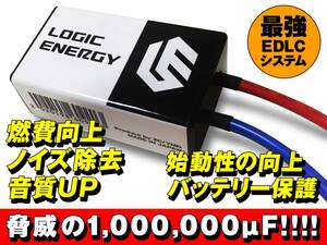 燃費向上・トルク向上、ライフ・CR-V・S2000・アコード・アコードワゴン・CR-Z・エアウェイブ・エリシオン・ザッツ・N-BOX GPIユニット