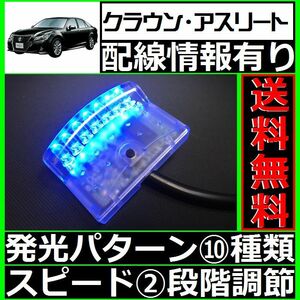 クラウン・アスリート■本格ドアロック連動、LEDスキャナー青 純正キーレス装備車 汎用 7連 10×2パターン 加藤電機よりお薦め SCANNERS