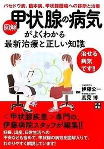 図解・甲状腺の病気がよくわかる最新治療と正しい知識／伊藤公一，高見博【監修】