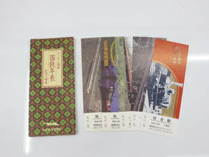 ■仙台鉄道管理局　さよなら国鉄　国鉄年表　記念入場券