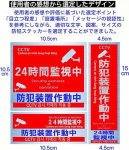 (送料94円)防犯カメラ　監視カメラ　ステッカー