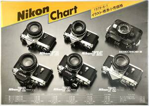 Nikon Chart カタログ（ニコン/日本光学/F2/FE/FM/NIKONOSⅢ/カメラ・レンズ・装備品/標準小売価格/1979年/昭和54年/レトロ）
