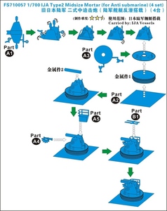 FS710057 1/700 WWII 日本陸軍 二式12cm迫撃砲セット 4隻入
