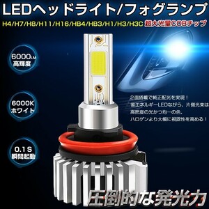 送料無料!瞬間起動 一体型 LEDヘッドライト/フォグランプ 12000LM H4 Hi/Lo H8 H11 H16 HB4 HB3 H7 H1 H3 H3C 純正交換用 車検対応D9