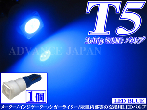 送料無料 T5 SMD LED バルブ メーター シフトゲート等 ウエッジ球 1個 青※代引き不可