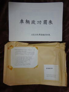 近鉄車両竣工図、大阪電気軌道営業報告書セット！！