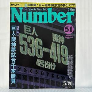 Number 1982/5/20号 No.51★巨人・阪神夢試合千本勝負/甲子園の死闘名シーン再現写真展/暁の巨人ナイン/野球/スポーツ