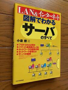 LAN & インターネット／図解でわかるサーバのすべて／小泉修／日本実業出版社